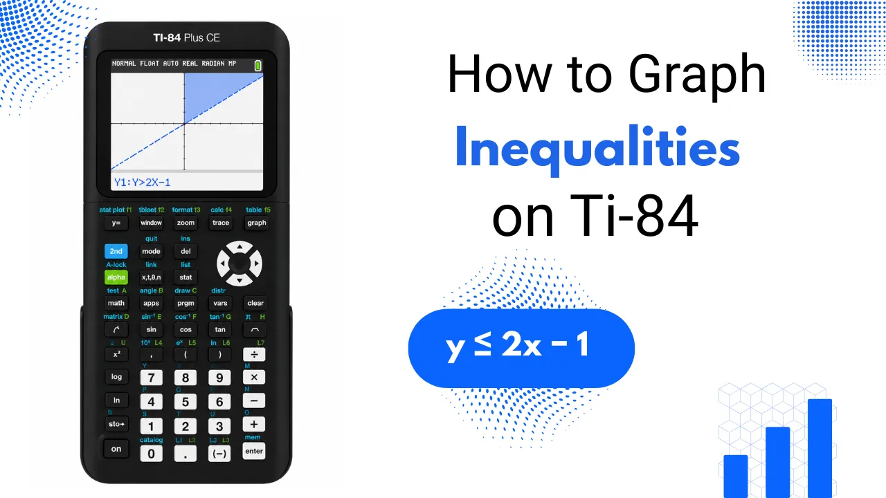 How to Graph Inequalities on TI-84