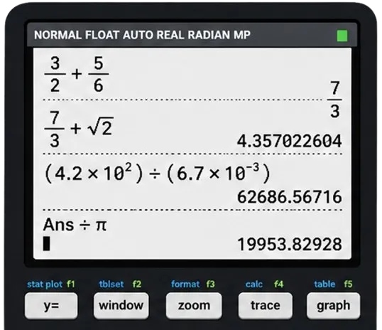 Why MultiView Display Matters